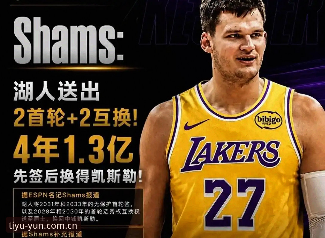 为什么湖人先补分析师，而不是急着签中锋？